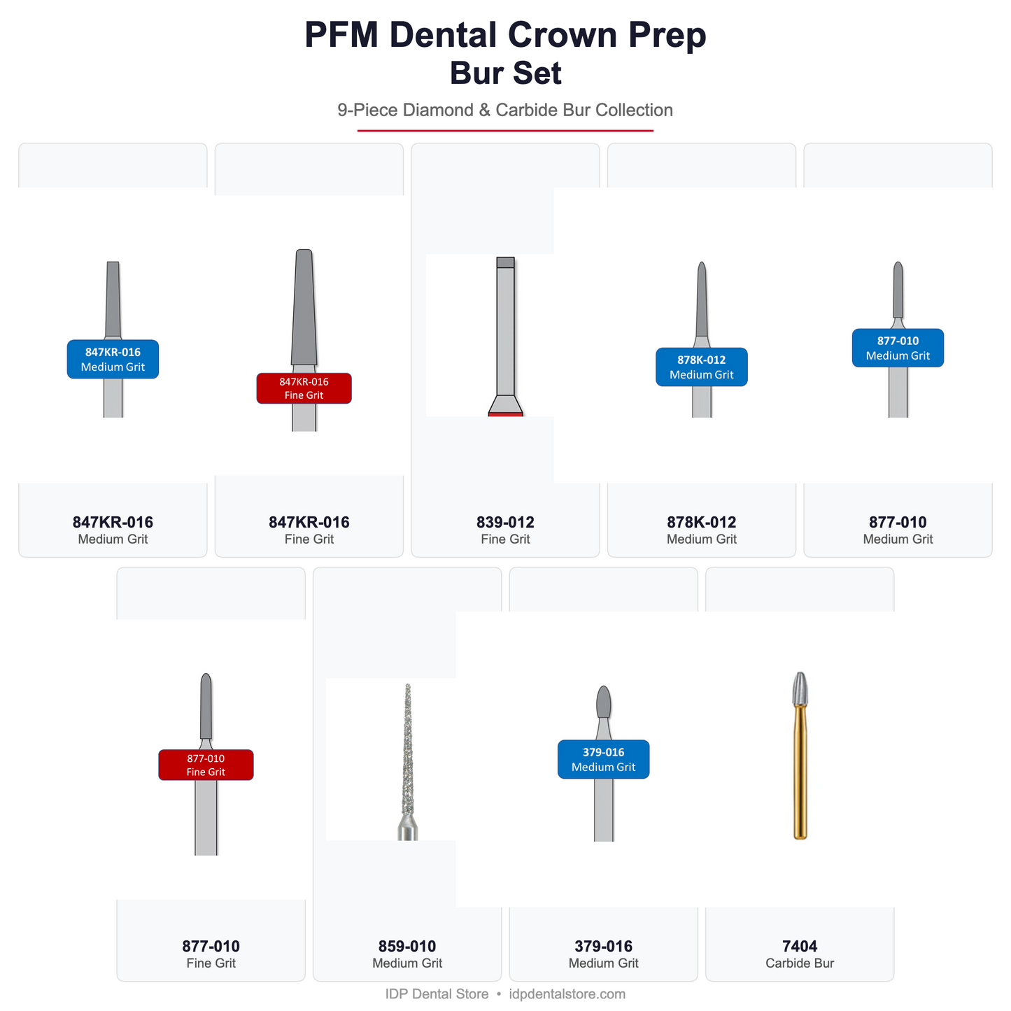 PFM Prep – Bur Set