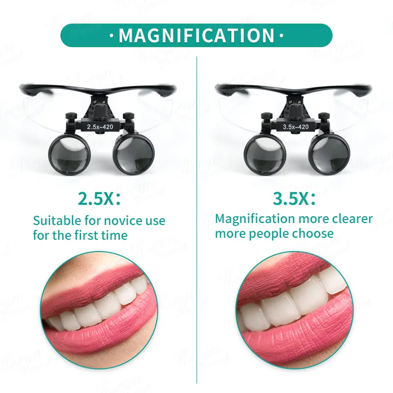 Dental Surgical Loupes With LED Light and Battery