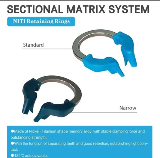NiTi Retaining Rings - Sectional Matrix System