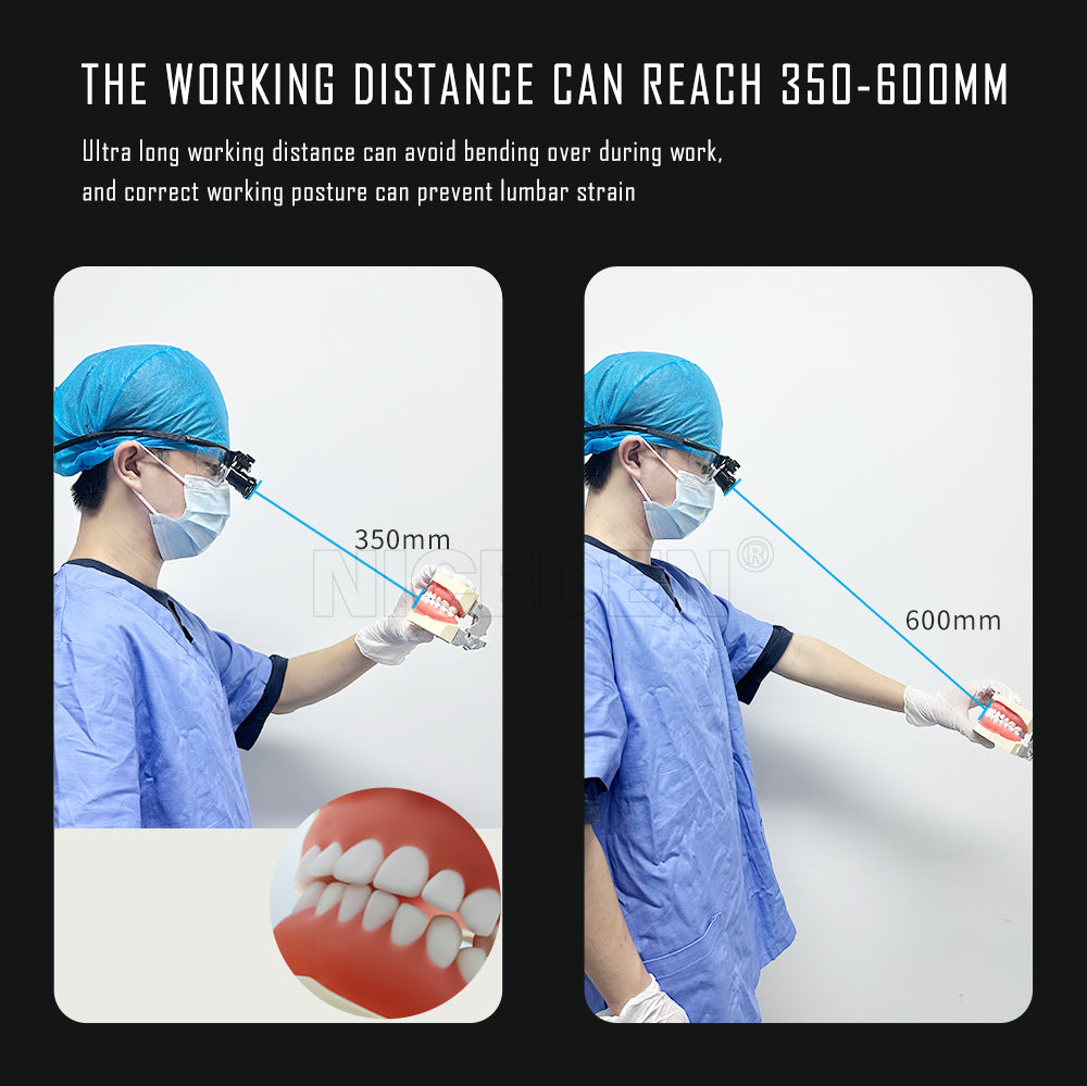 Dental Surgical Loupes With LED Light and Battery (3.5X/2.5X Adjustable)