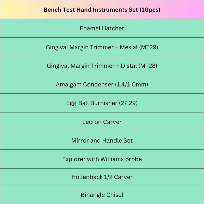 Bench Test Hand Instruments Set